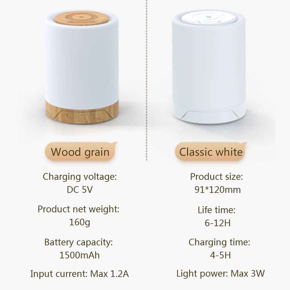 Bedside Table Lamp Dimmable RGB Nightstand Lamp 1500mAh Modern Decorative Light Touch Sensor for Bedroom Living Room