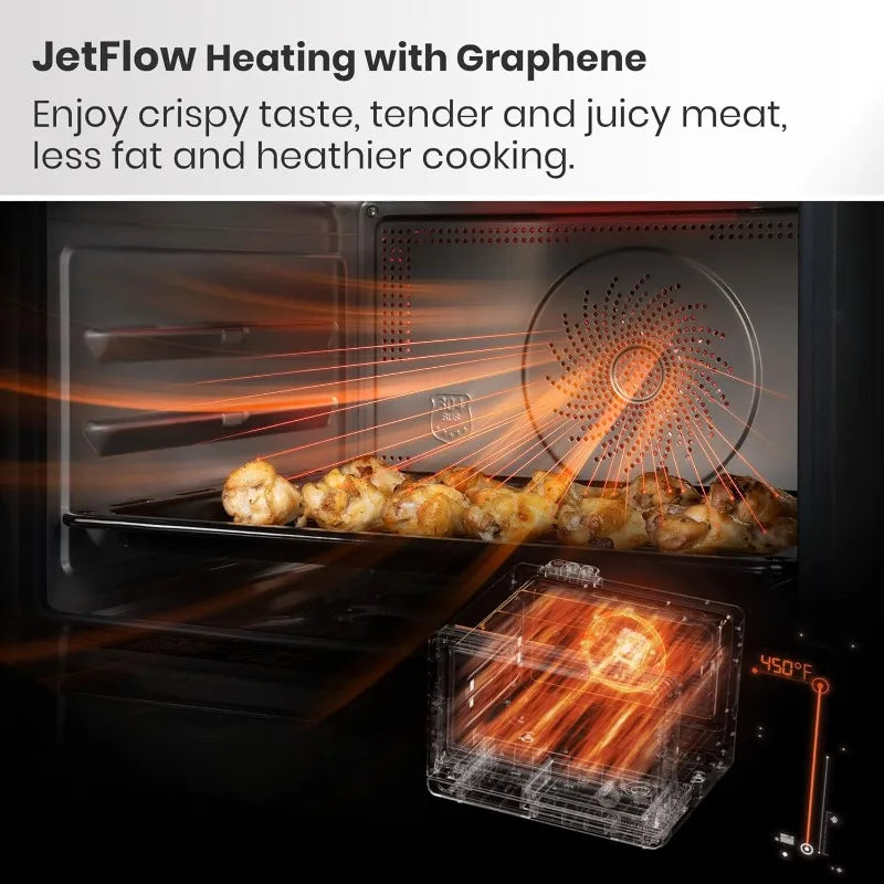 Seven In One Steam Convection Oven Countertop With Air Fry