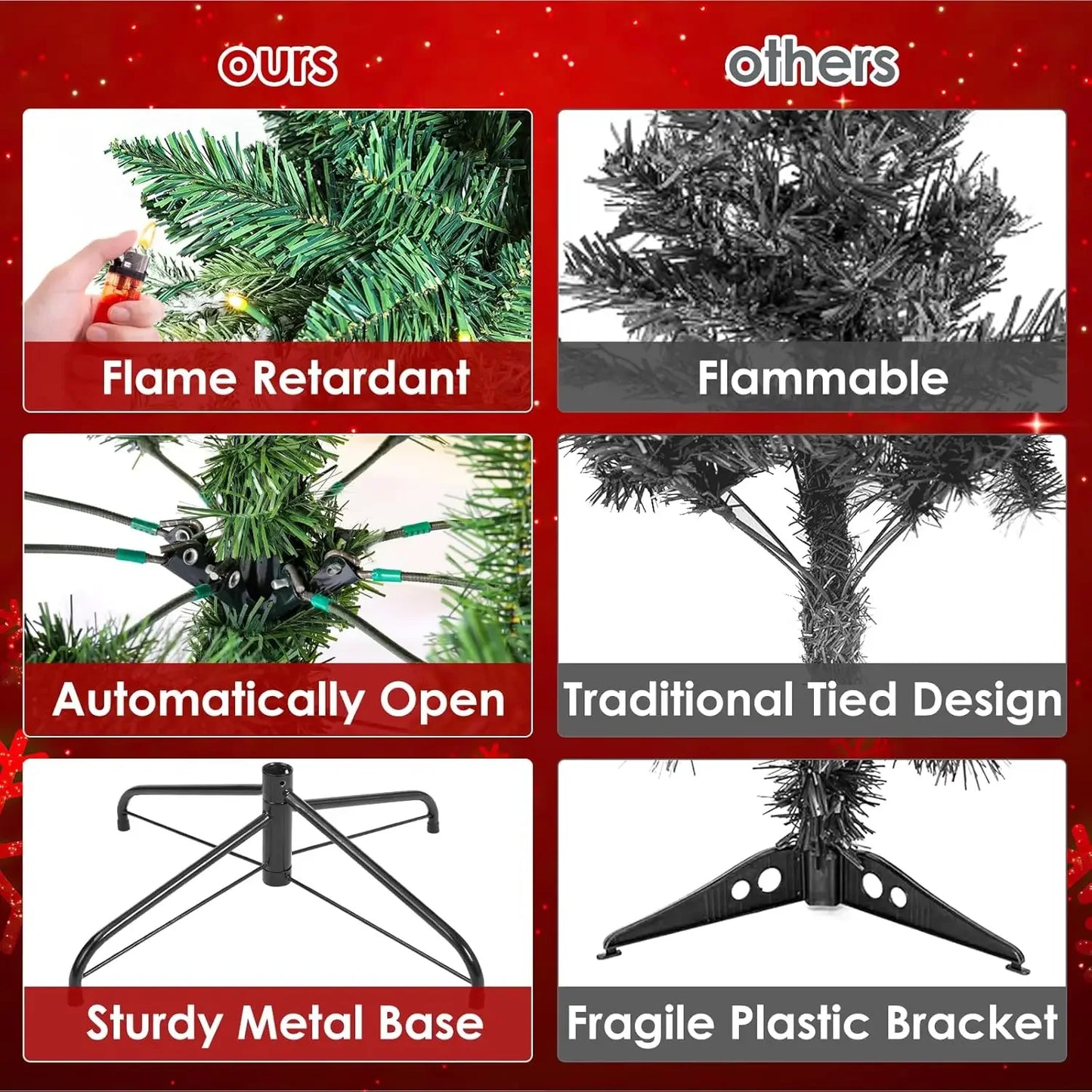 Ice Crystal Snow Spruce Artificial Holiday Xmas Tree w/ Branch Tips, Prelit Christmas Tree, Warm Lights, Auto-Expanded Hinges