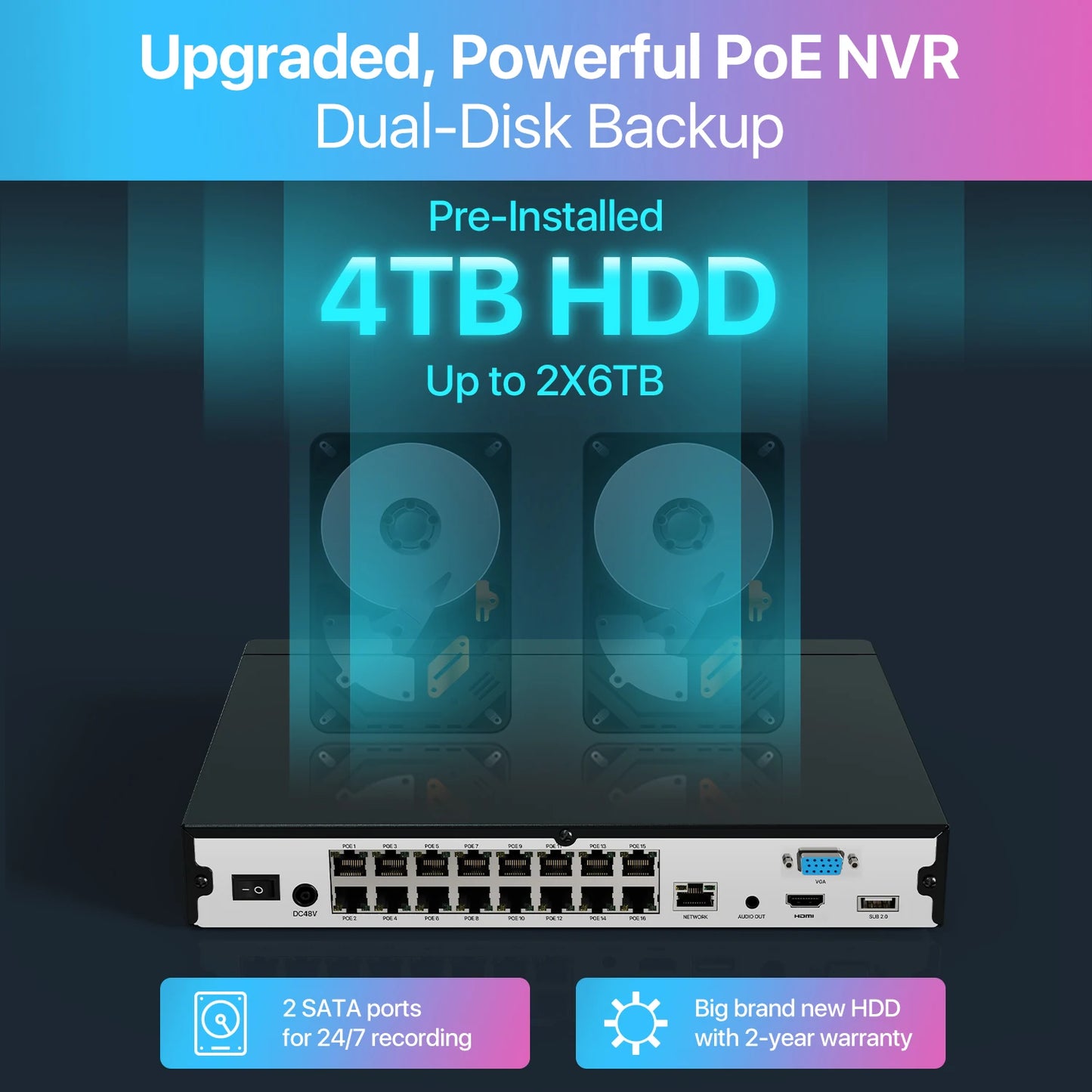 ZOSI 4K 8MP PoE Security Camera System 16 Port 32CH Dual-Disk NVR 4TB AI Detection Audio CCTV Surveillance for Home Business