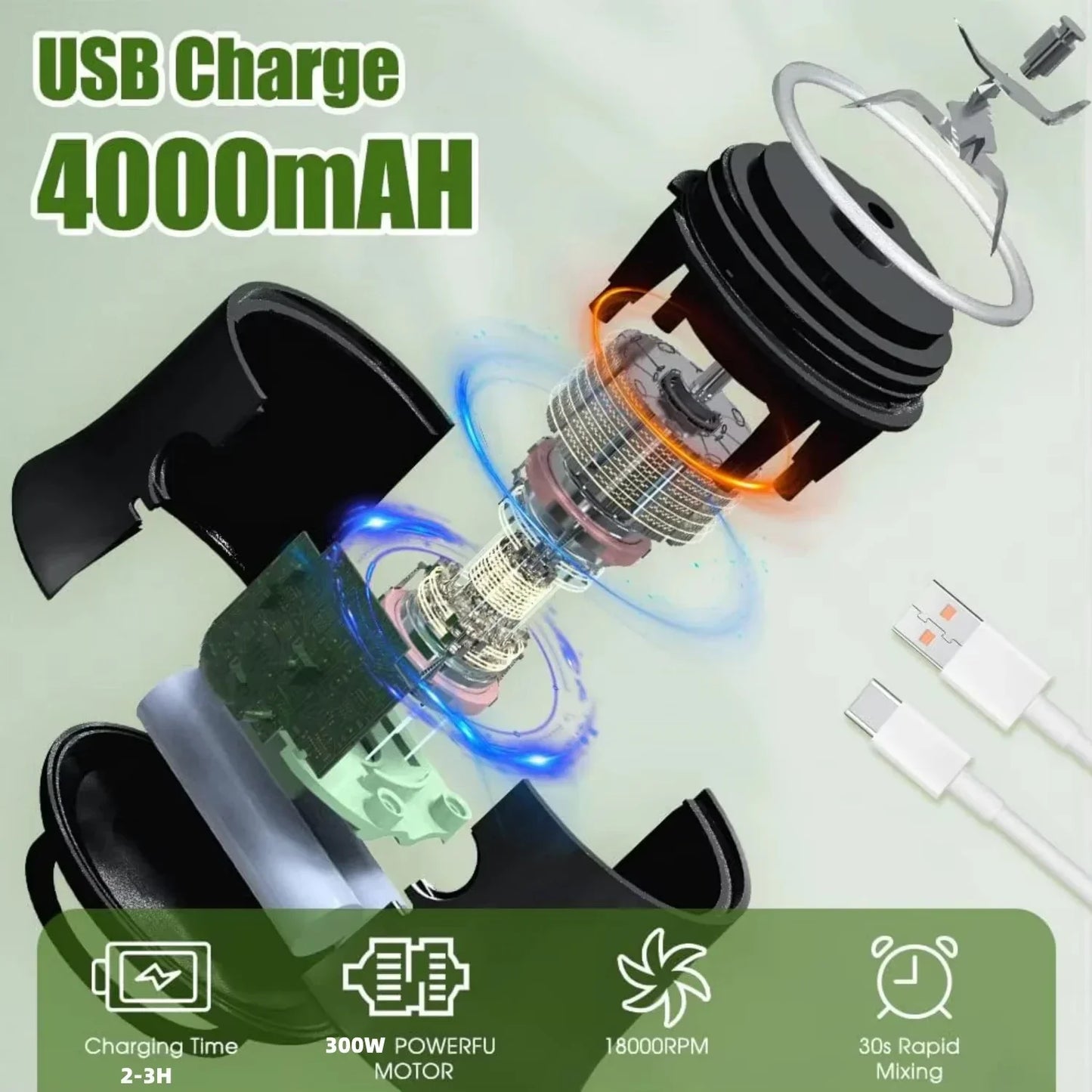 New Portable Juicer Dual-use Juice Cup USB 4000mAh Battery Indoor Outdoor Fruit Blender 300W Smoothie Juice Bottle Cup Blender