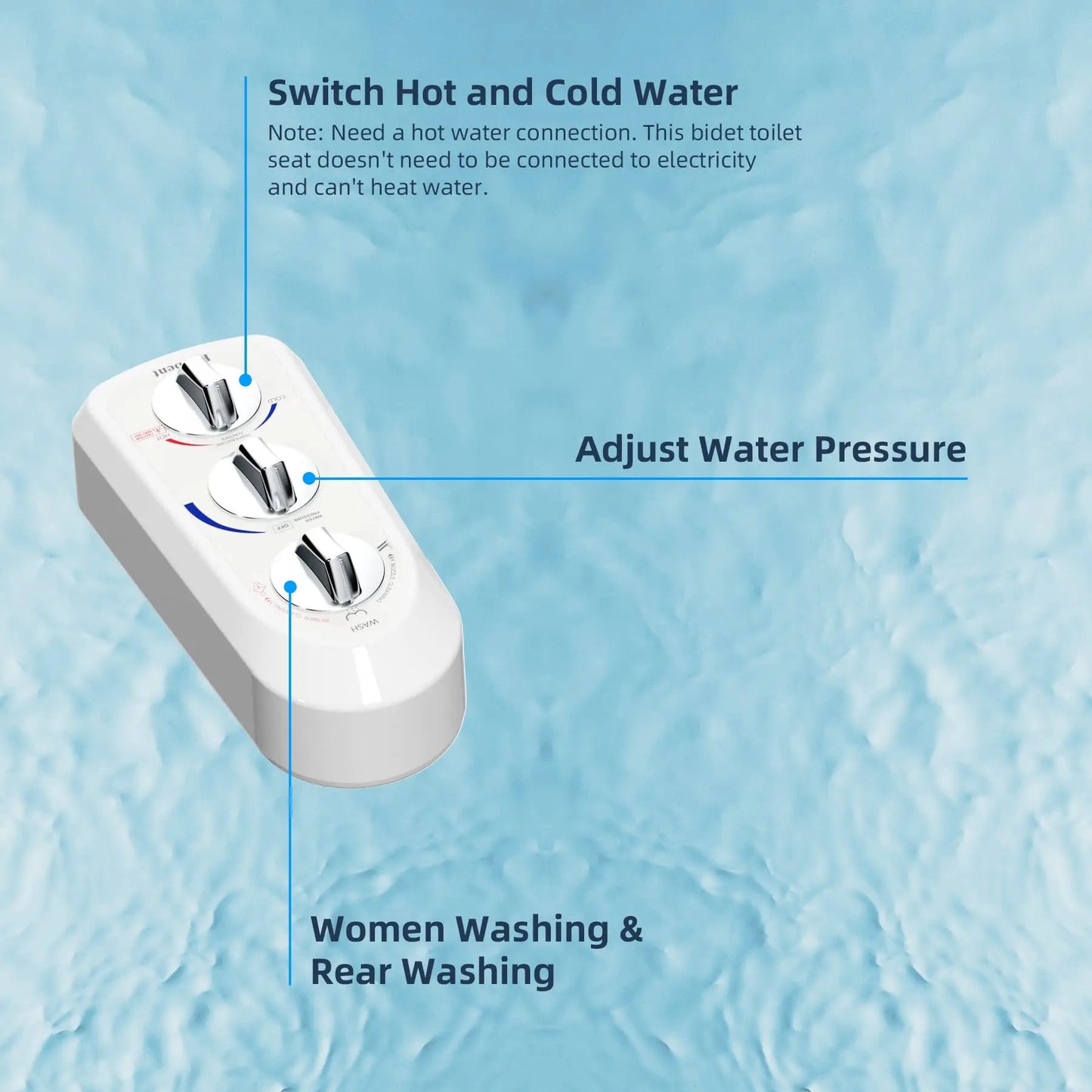 Toilet Seat Bidet Self Cleaning Dual Nozzle Non Electric