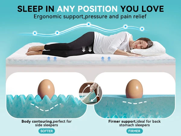 Hcore Memory Foam Mattress Topper CertiPUR US Certified