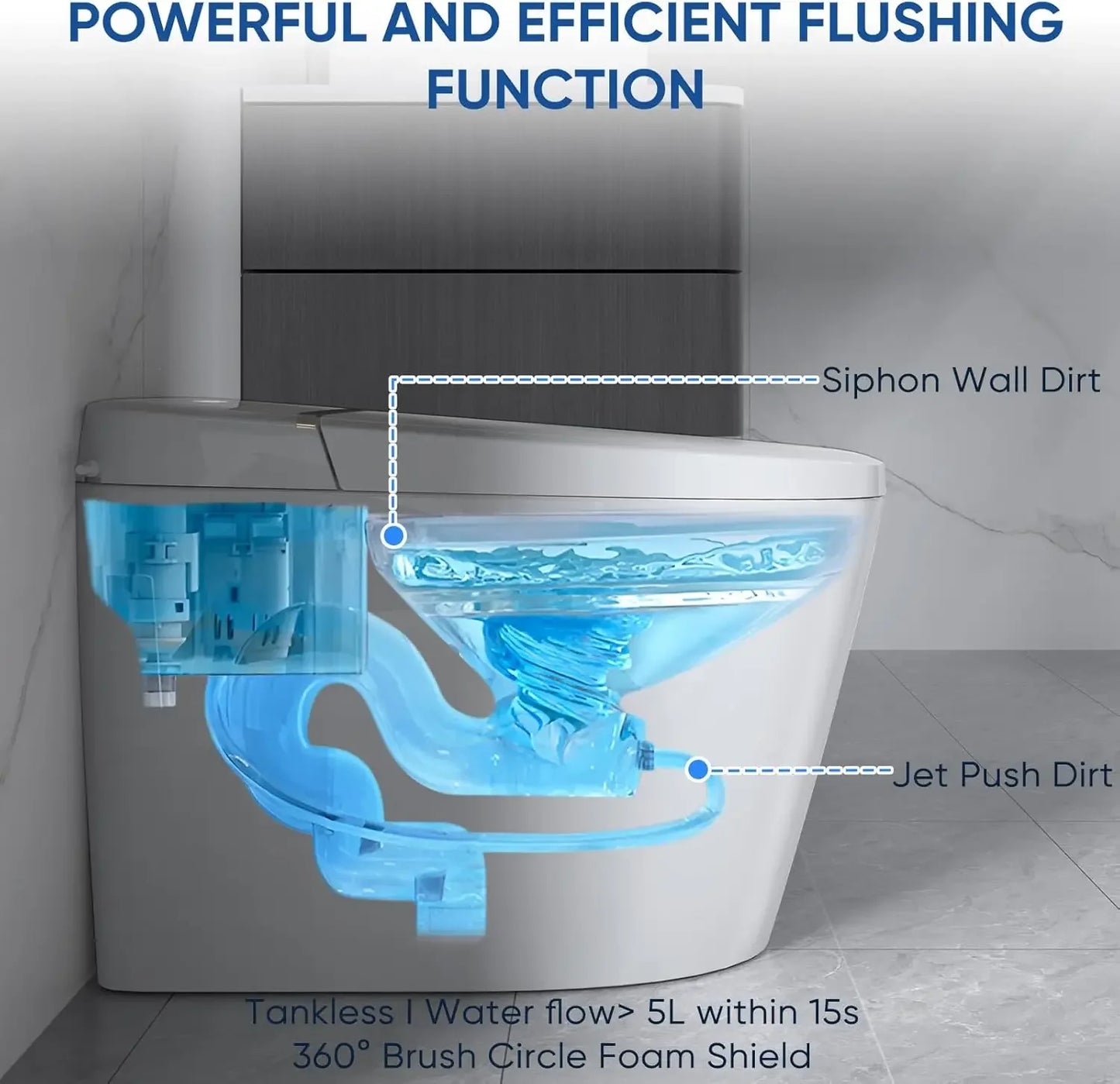 Smart Toilet With Built In Bidet Seat And Heated Seat