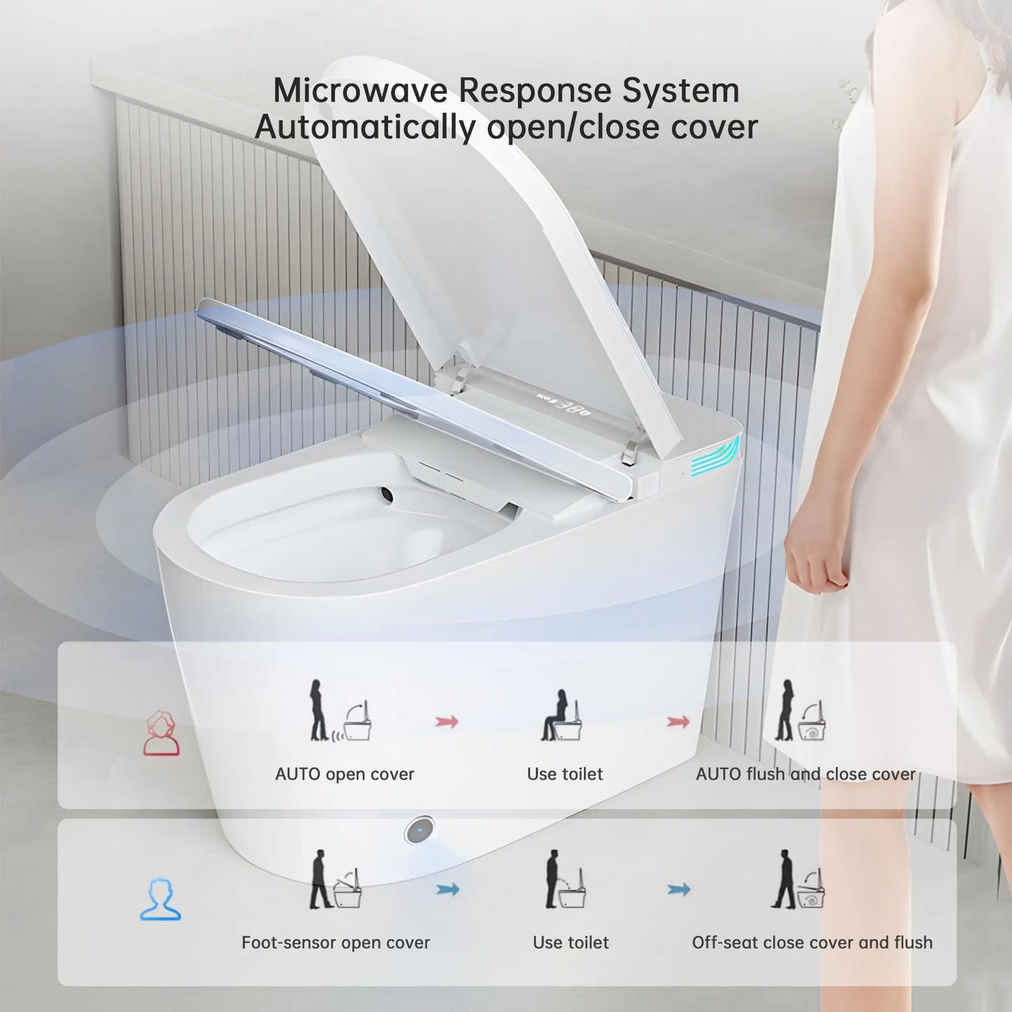Smart Bidet Toilet With Auto Open Close And Voice Control