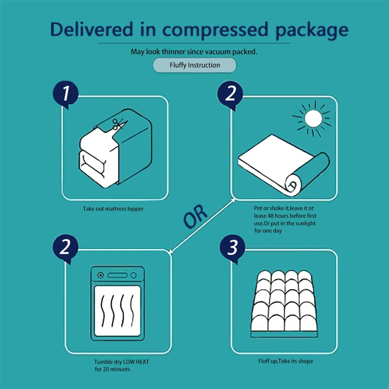 3" Thicken Japanese Floor Mattress Futon Mattress, Tatami Mat Sleeping Pad Foldable Roll Up Mat Dormitory Pad Kids Floor Lounger