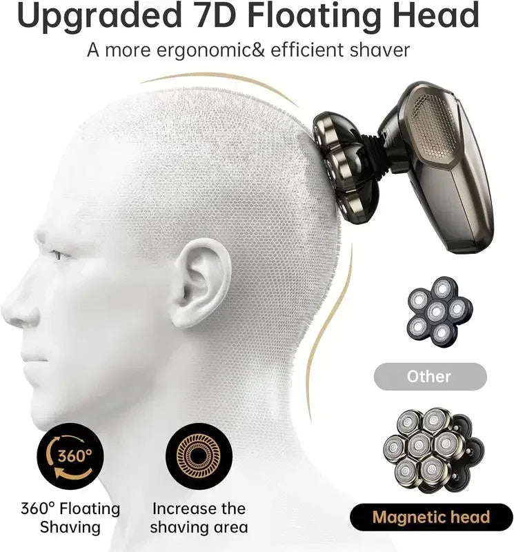 Bazivve 5-IN-1 Electric Shaver Kit with 7D Magnetic Head, LED Light, Type-C Quick Charge, and IPX7 Waterproof