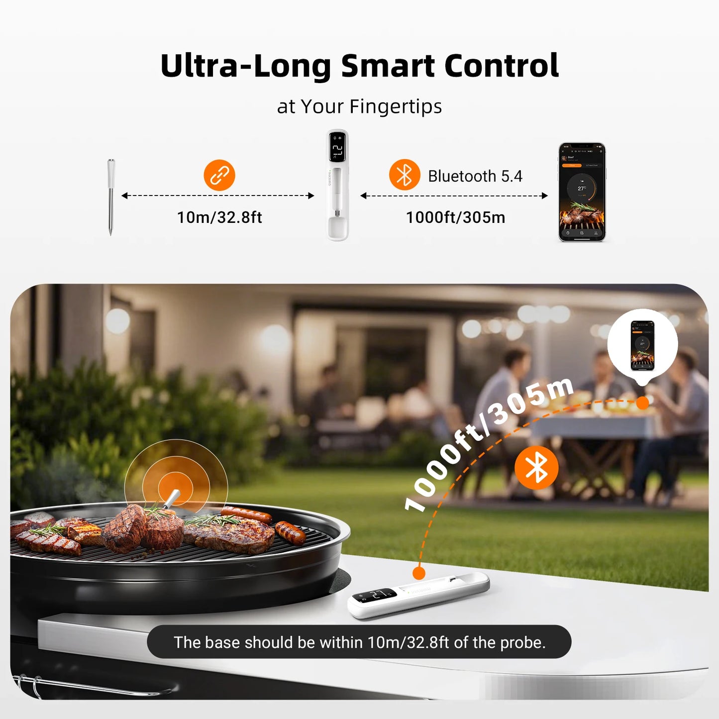 INKBIRD INT-11I-B Wireless Meat Thermometer, Bluetooth 5.4 1000ft,1s Response, IP67, 26 Presets, LED Display,for BBQ/Grill/Party