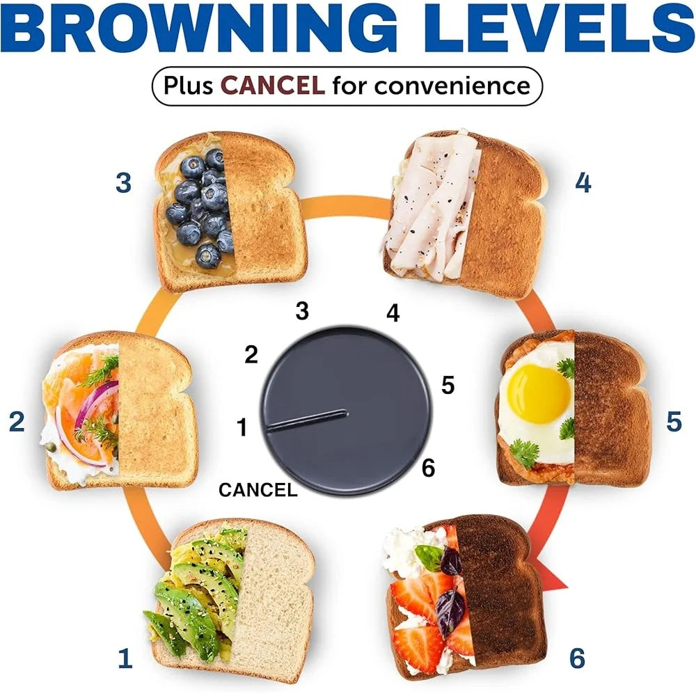 Single Slice Toaster Wide Slot 6 Toasting Levels Crumb Tray
