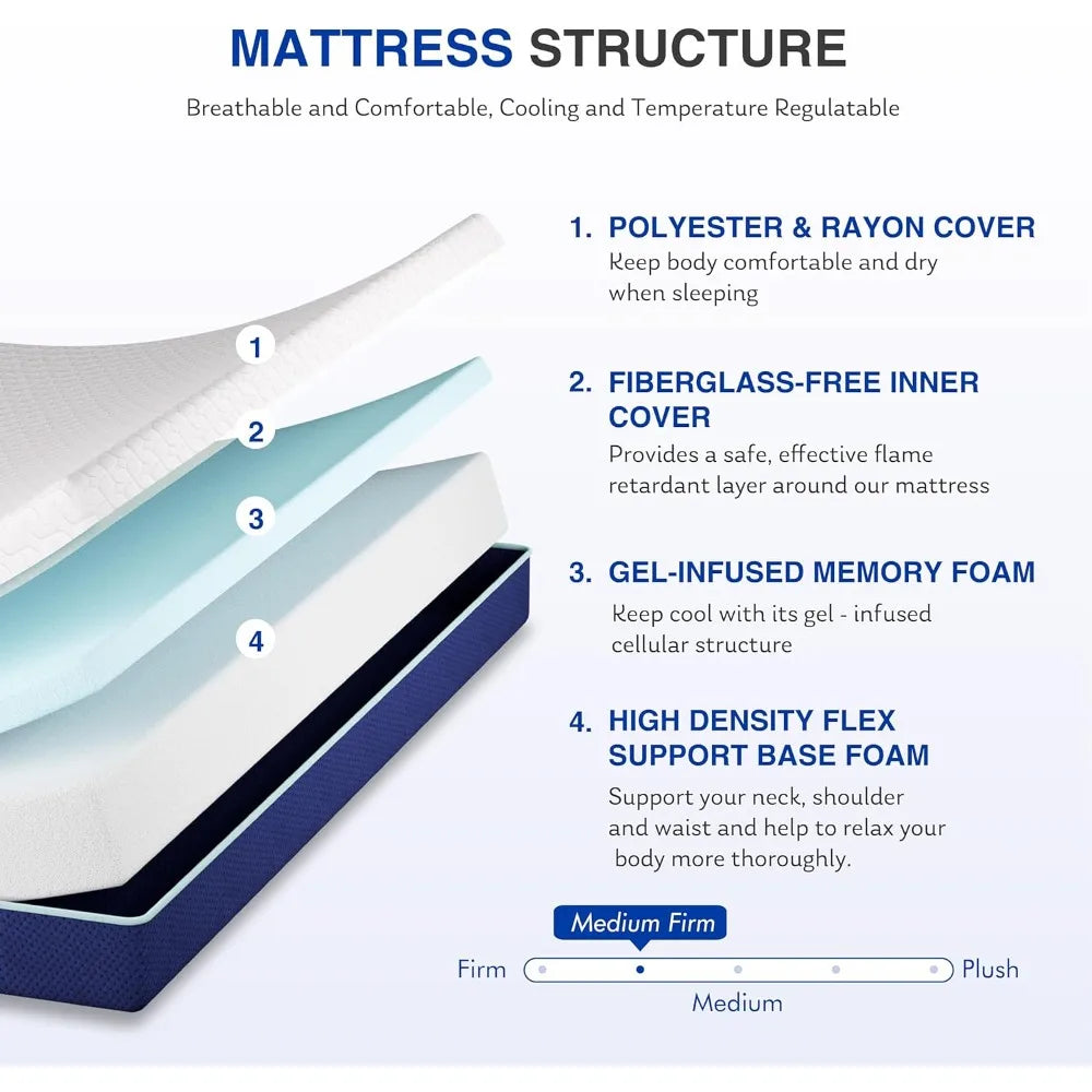 ZHUOTING Gel Memory Foam Mattress CertiPur US Certified