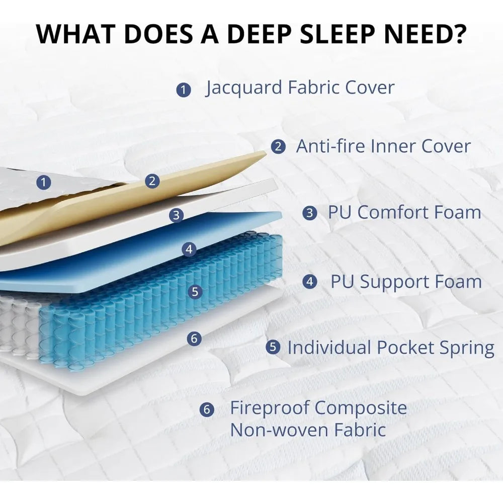 ZHUOTING Hybrid Mattress In A Box With Pocket Springs