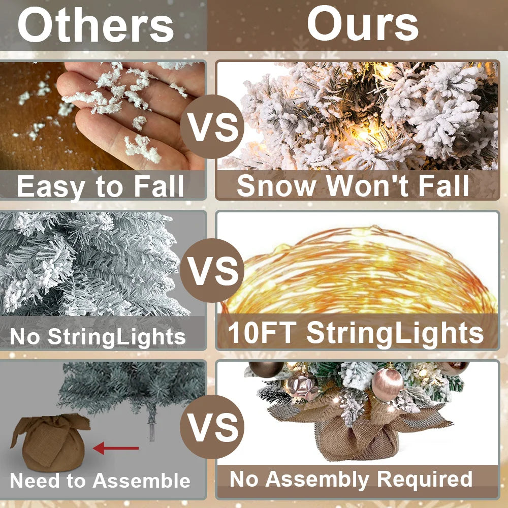 With Flocked Snow 22in Mini Christmas Tree for Table Top for Home & Office with Light Artificial Small Tabletop Woodland