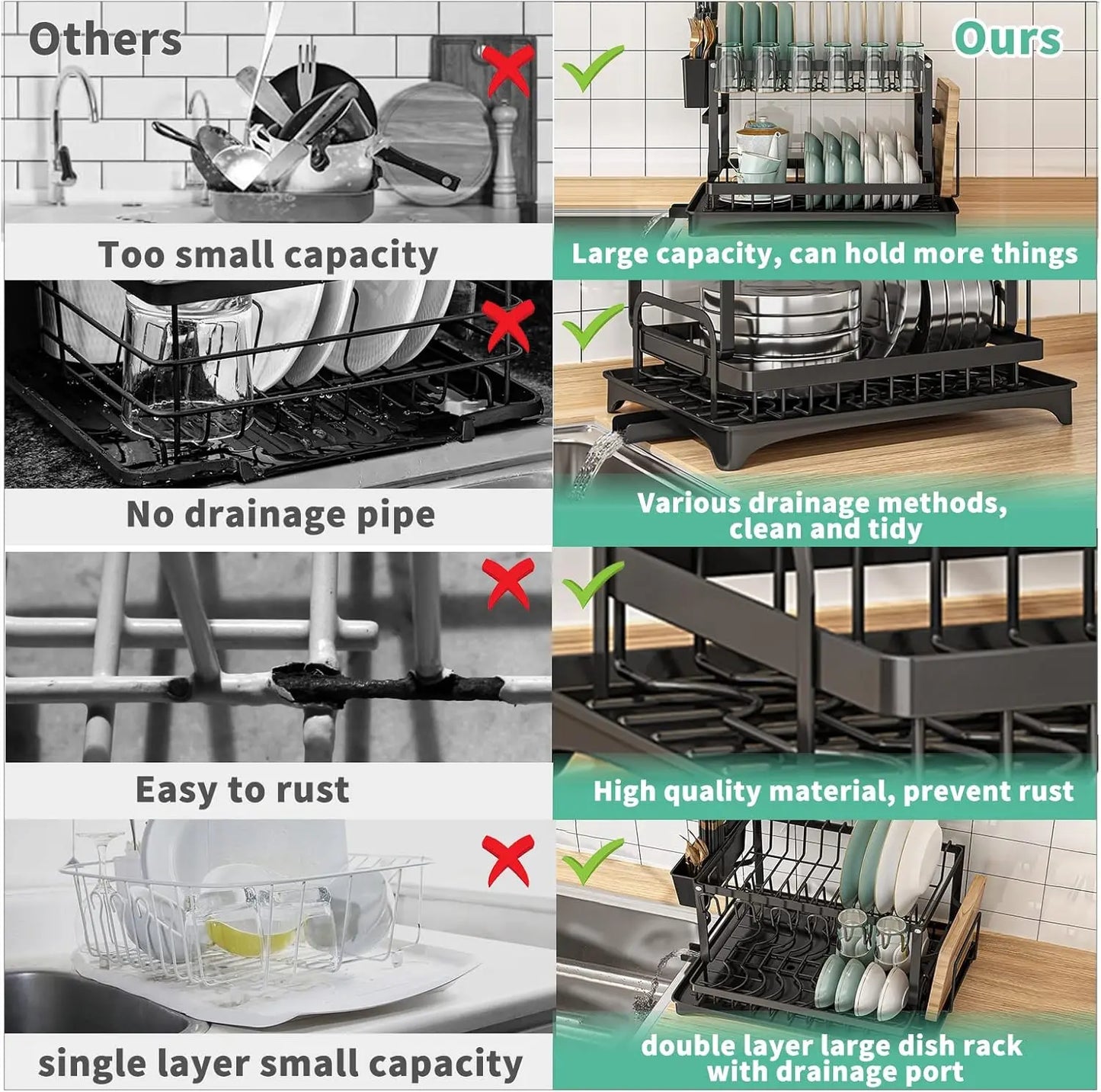 Kitchen countertop 2-tier dish drying rack, kitchen countertop dish drainer with drip tray, metal kitchen dish rack with drip tr