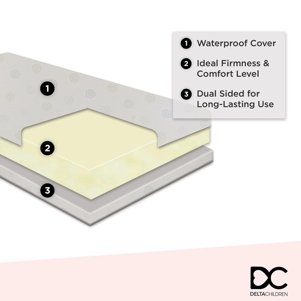 XMSJ Mini Portable Baby Crib Mattress Dual Sided Safe Fit