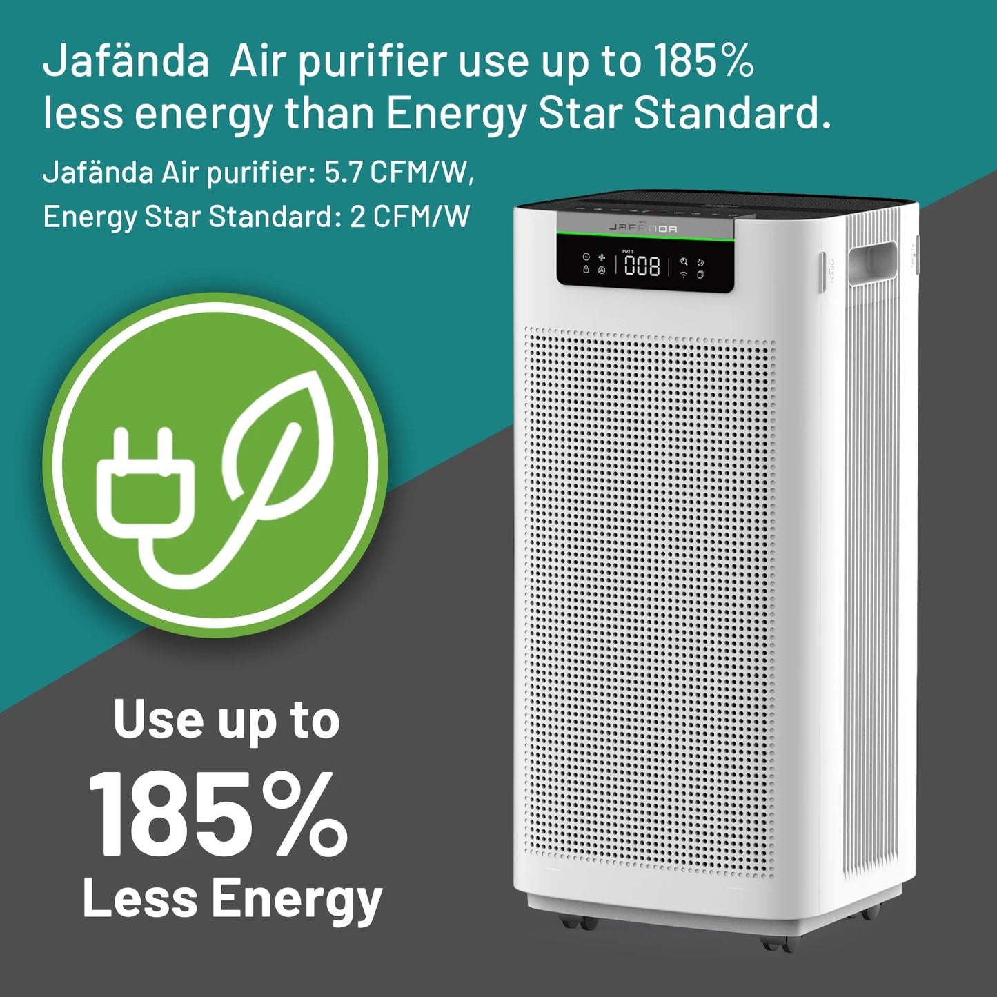 Jafanda Air Purifier For Home Rooms Alexa App True HEPA