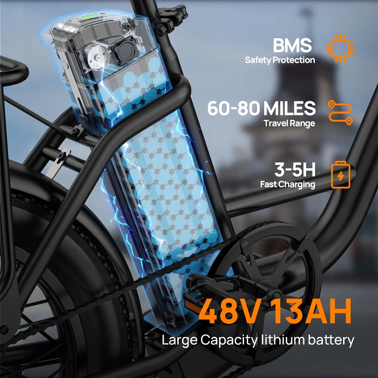 URLIFE 1000W E20 Electric Bike | 48V 13Ah Removable Battery, 20MPH, 20''X3" Fat Tire, 7-Speed E-Bike with Dual Disc Brake
