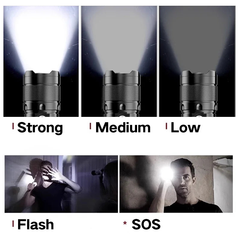 White Laser Ultra Bright LED Flashlight, 9 Light Sources Suitable for Outdoor Camping Emergency Use, ABS Waterproof and Durable