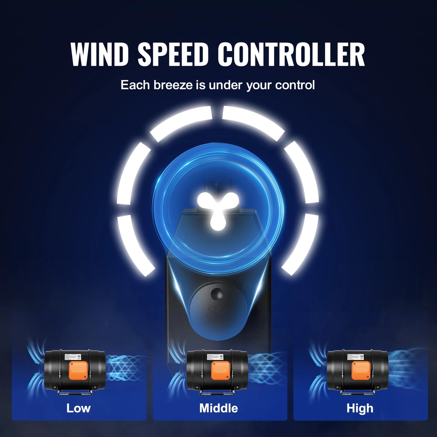 SucceBuy Inline Duct Fan EC-motor Ventilation Exhaust Fan with Temperature Humidity Controller for Cooling Booster Grow Tents
