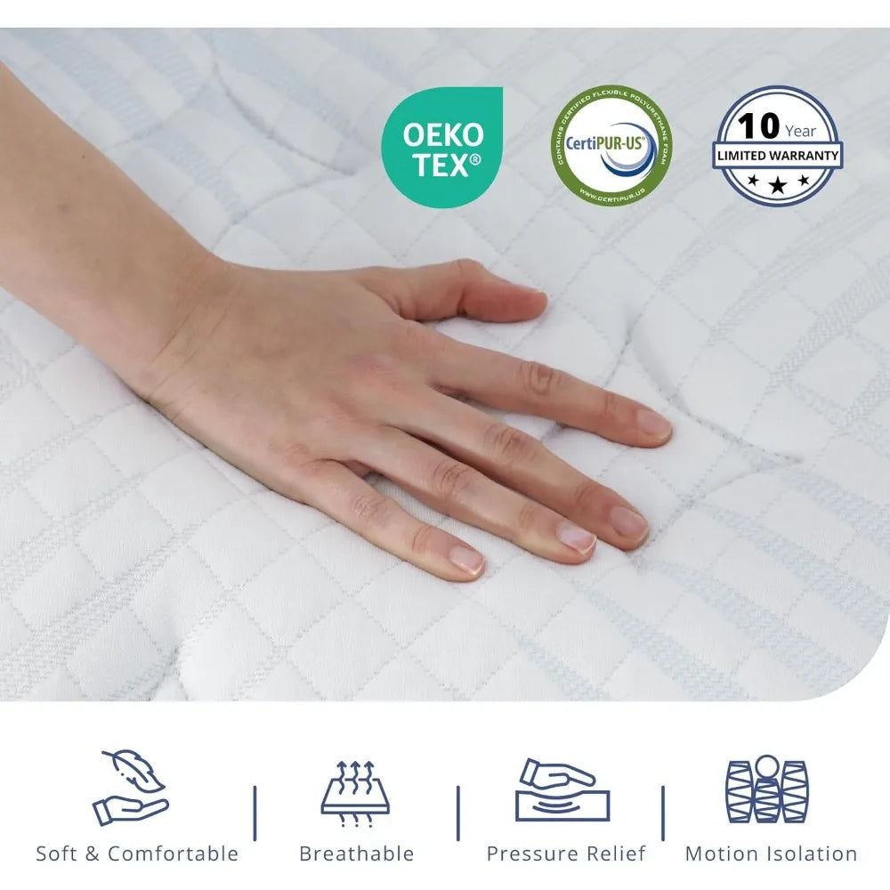 ZHUOTING Hybrid Mattress In A Box With Pocket Springs