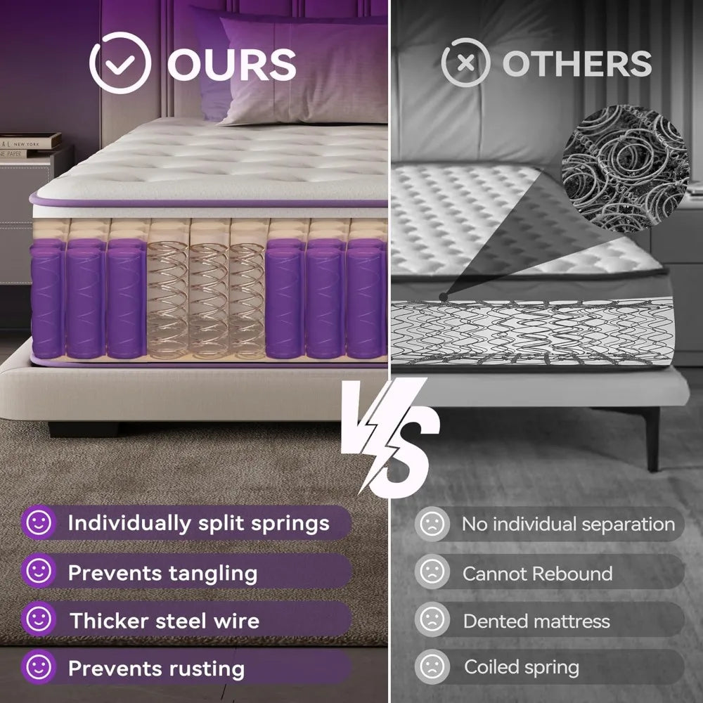 ZHUOTING Hybrid Mattress In Box Gel Memory Foam CertiPURUS