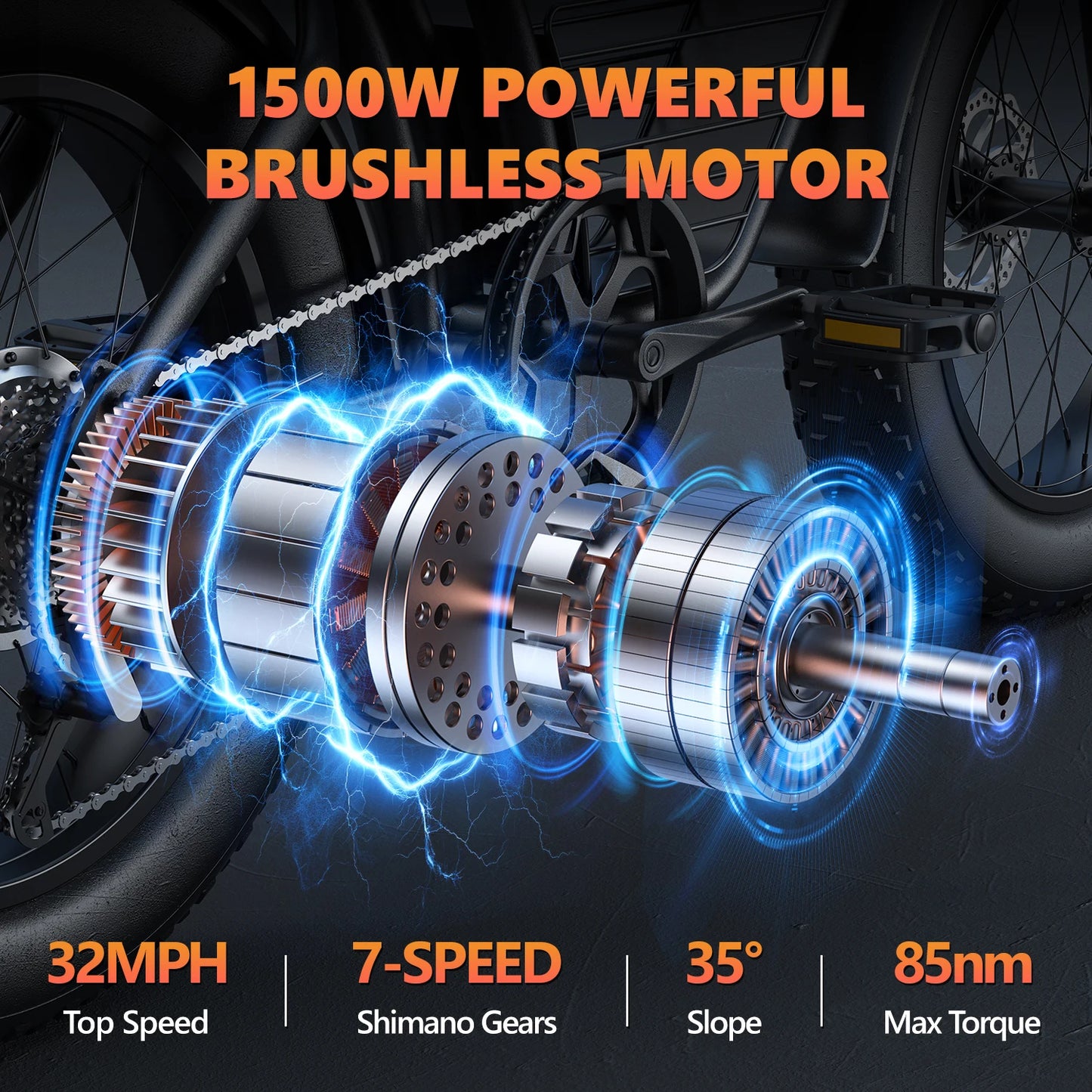 Kickwey K7 Electric Mountain Fat Tire Bicycle 1500W 48V