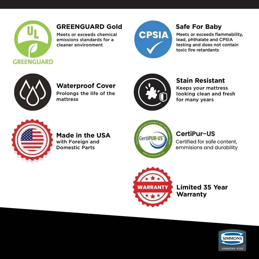 Dual Sided Crib Toddler Mattress Firm Soy Foam Core Natural Cotton Cover GREENGUARD Gold Certified Waterproof Baby Sleep