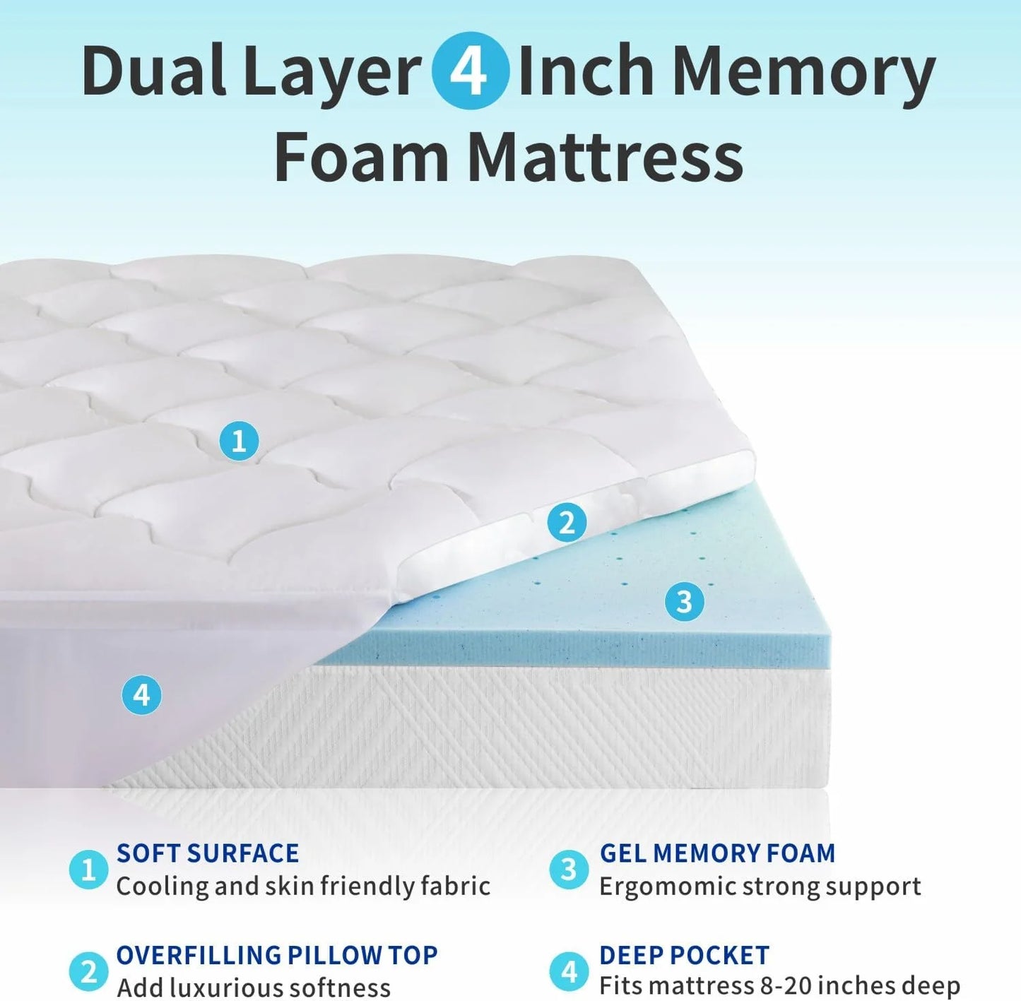Hcore Dual Layer 4‘ Memory Foam Mattress, 2/3’ Gel Memory Foam plus 2/1’ Cool Pillowcase for Back