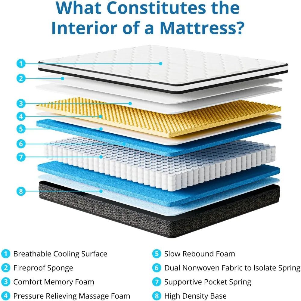 Angduo Hybrid Gel Memory Foam Mattress With Springs