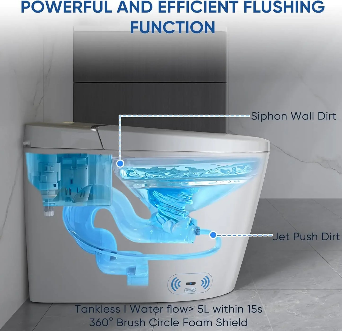 Smart Toilet Bidet With Auto Open Close Heated Premium Seat