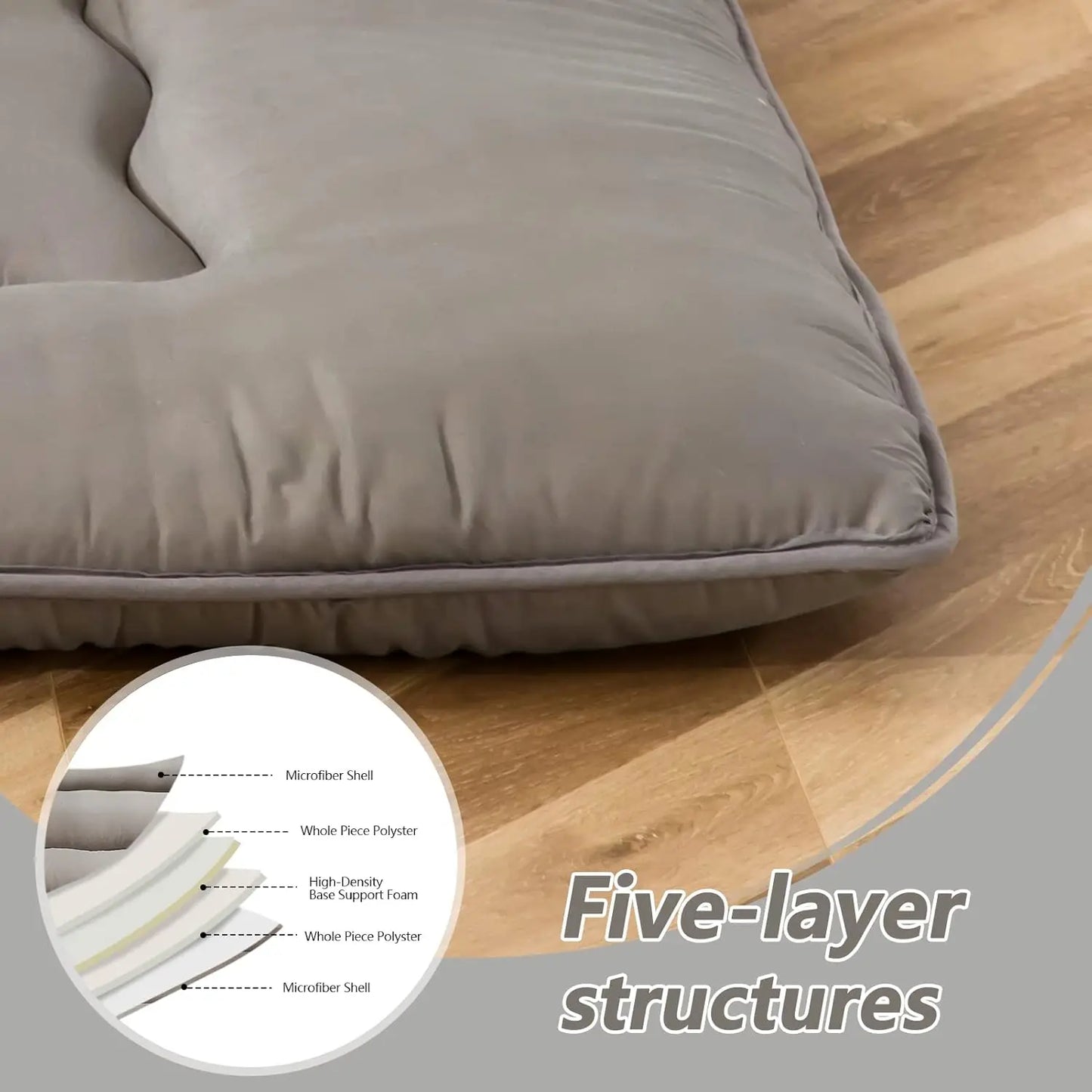 Sichuan Memory Foam Cot Mattress For Floor Bed Futon