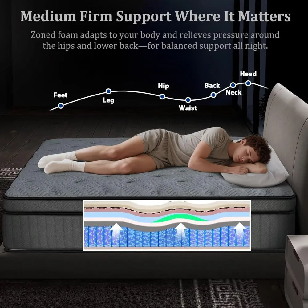 Angduo Hybrid Pocket Spring Mattress In A Box Memory Foam