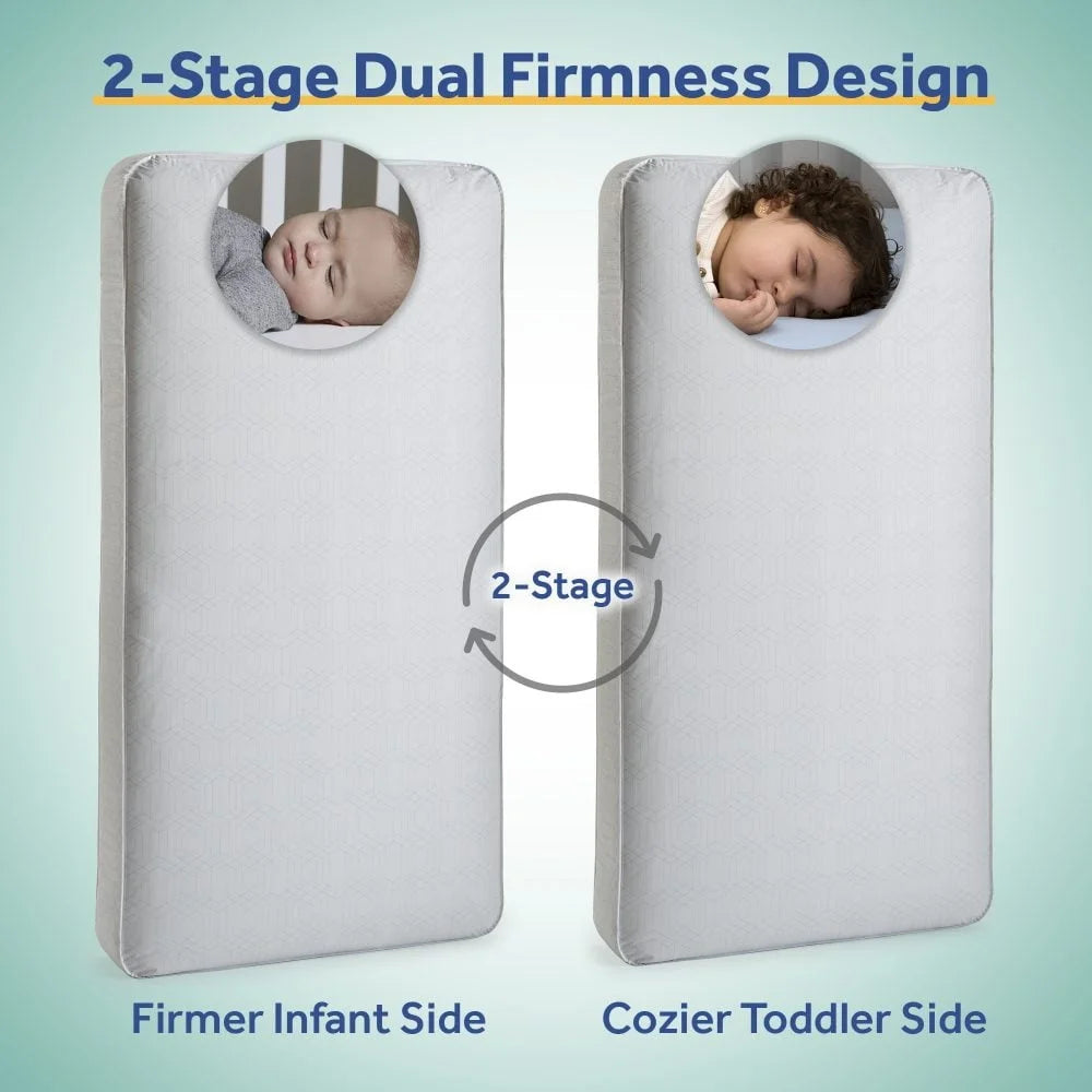 Ultra-Premium 2-Stage Antibacterial Baby Crib Mattress 204 Coil Waterproof Extra Firm Toddler Bed Sleep Surface GREENGUARD