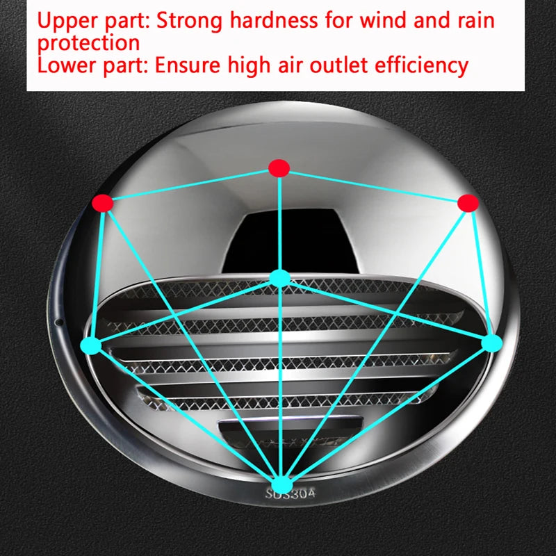 Stainless Steel Wall Ceiling Air Vent Ducting Ventilation Exhaust Grille Cover Outlet Heating Cooling Waterproof Vents Cap