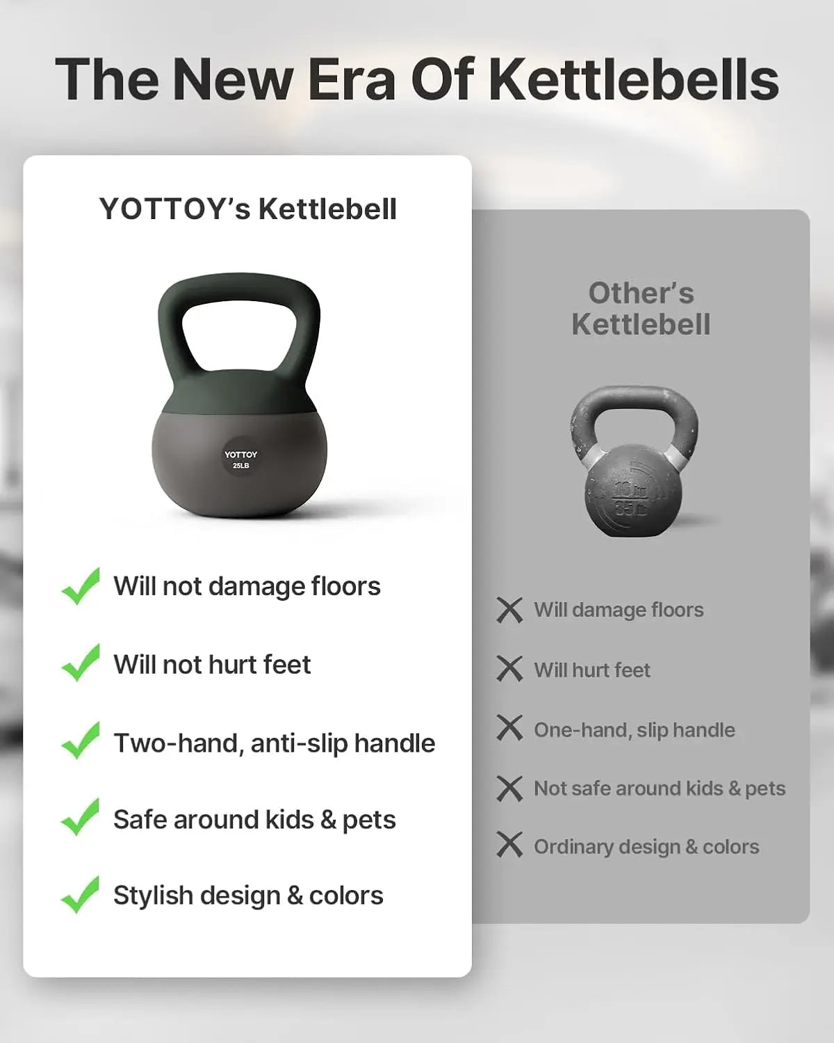 Soft Kettlebell, Set for Strength Training Kettlebells & Home Workouts, Soft-Sided Cushioned Base, Wide-Handle