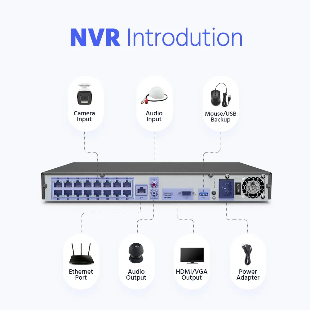 Annke 16CH NVR 12MP HD IP Security Camera Poe 6K Dual Light Audio Fixed Video Surveillance Human Vehicle Detection CCTV System
