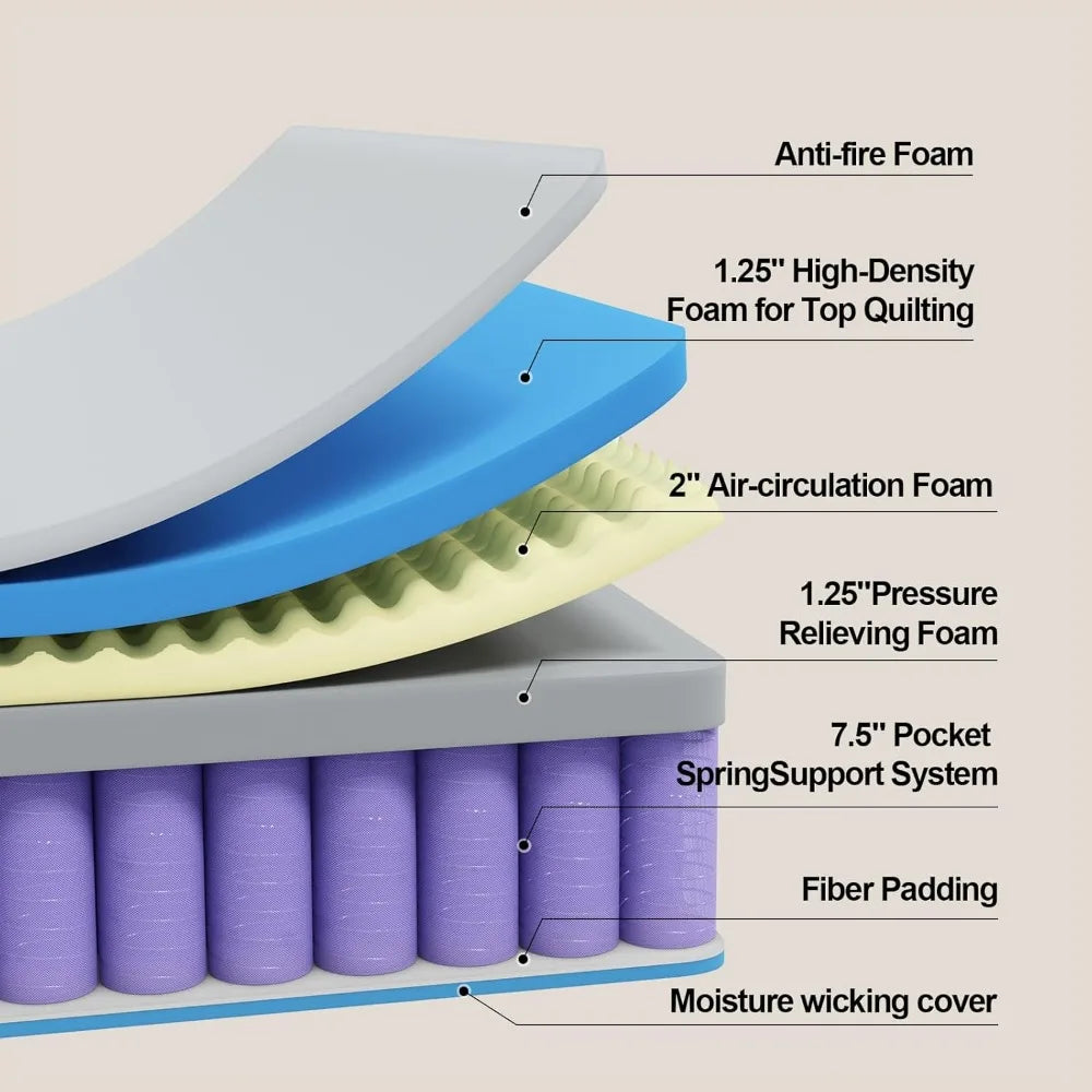 Zhuoting Gel Infused Memory Foam Pocket Spring Mattress