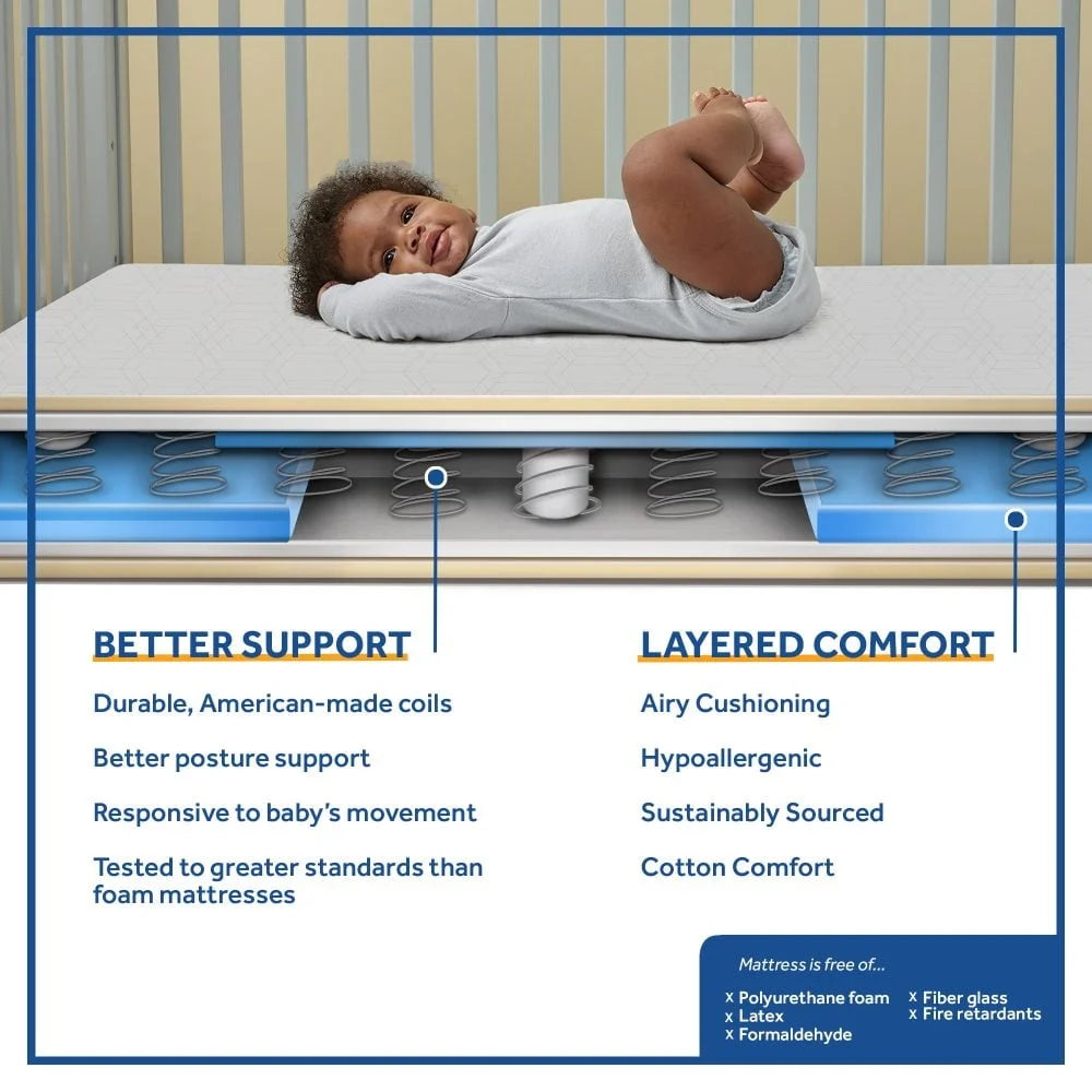 Ultra-Premium 2-Stage Antibacterial Baby Crib Mattress 204 Coil Waterproof Extra Firm Toddler Bed Sleep Surface GREENGUARD