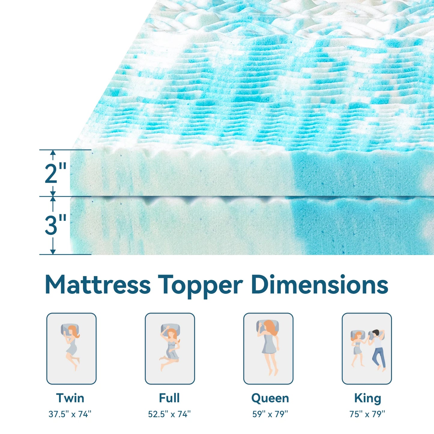 Hcore Five Zone Memory Foam Mattress Topper With Cooling Gel