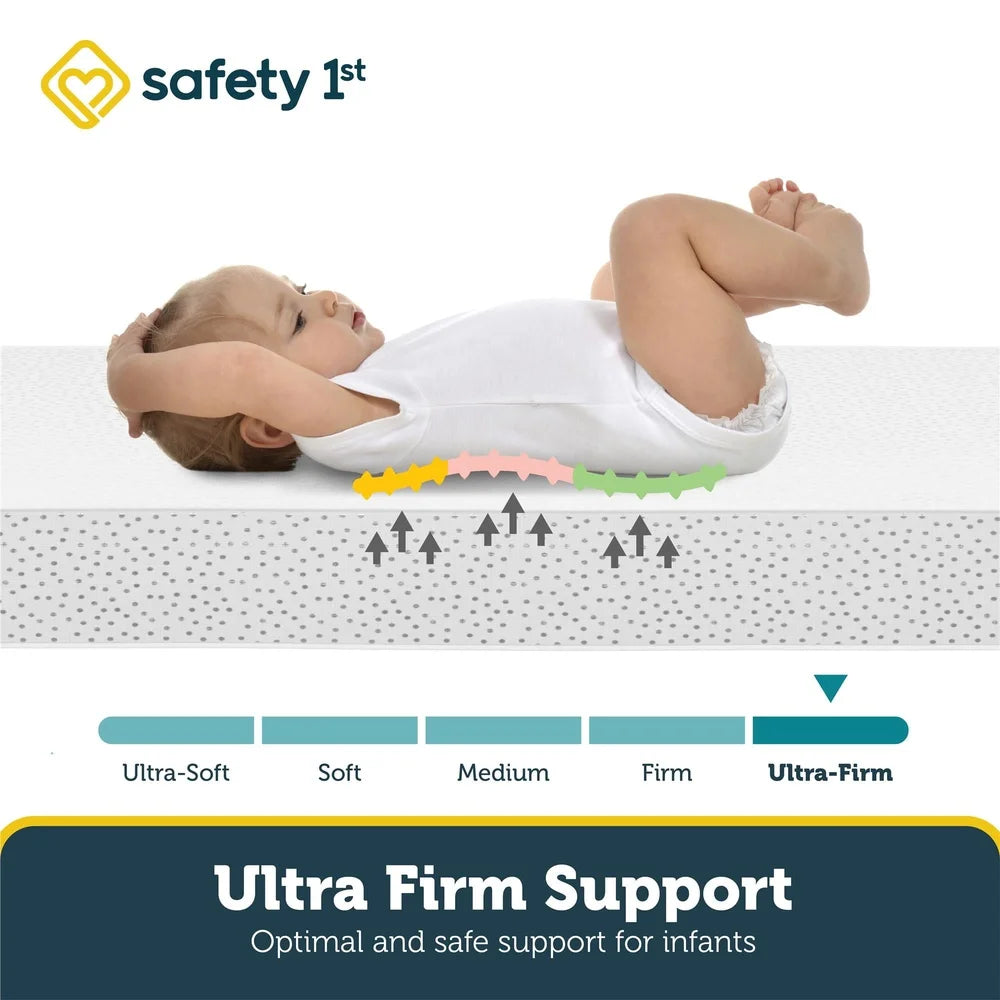 High Density Firm Baby Toddler Mattress Waterproof Stain Resistant Vinyl Cover Crib Toddler Bed GREENGUARD Certified Lightweight