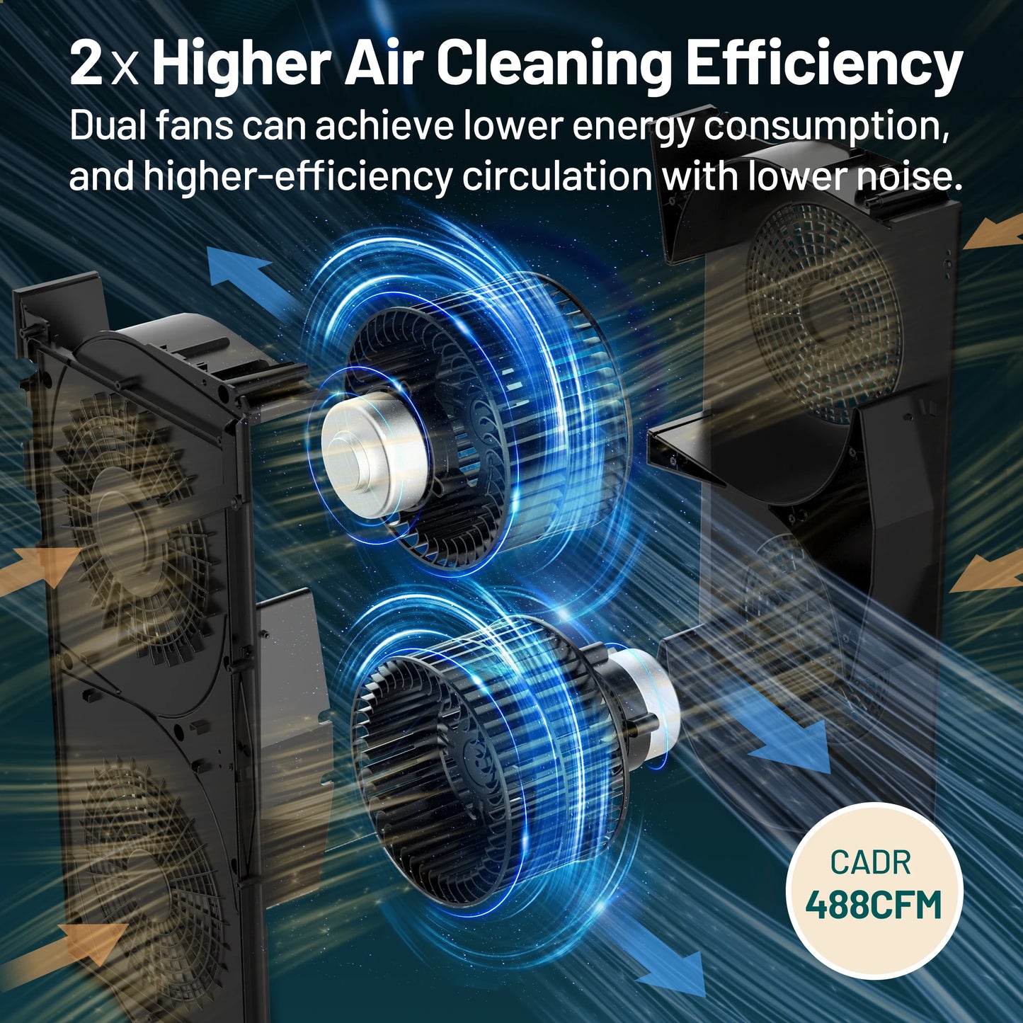 Jafanda Air Purifier For Home Rooms Alexa App True HEPA