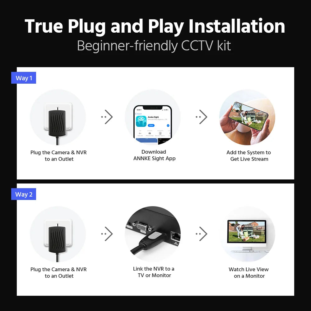 Annke WAS500 H.264+ 5MP Wireless CCTV System 8CH NVR Video Surveillance Kit Two Way Audio WIFI 8/4Pcs IP Security Camera 3.6MM