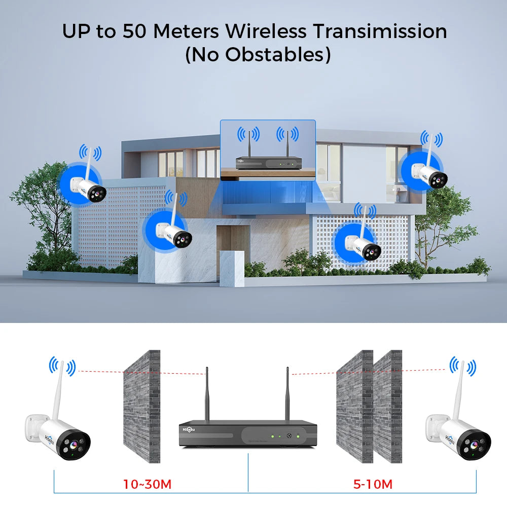 Hiseeu H.265+ 16CH NVR 3MP WiFi CCTV System Kit Human Detection IR Night Vision P2P Outdoor Wireless IP Cameras Surveillance Kit