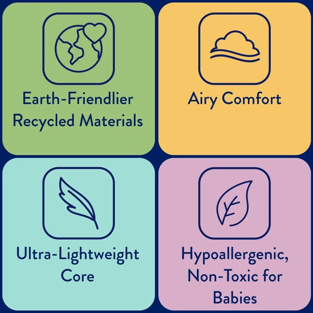 XMSJ Sustainable Waterproof Baby Crib Mattress GREENGUARD