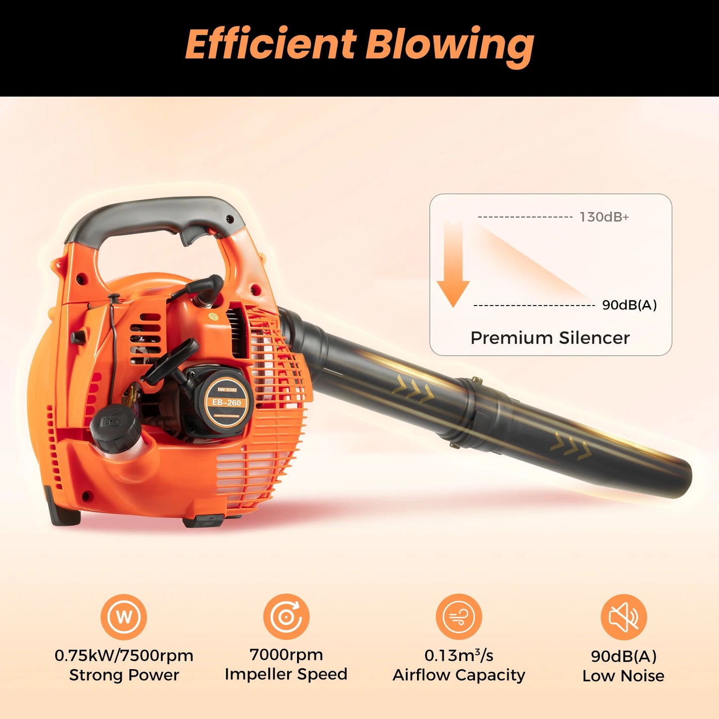 Bymaocar Handheld Gas Leaf Blower For Lawn Debris Cleaning