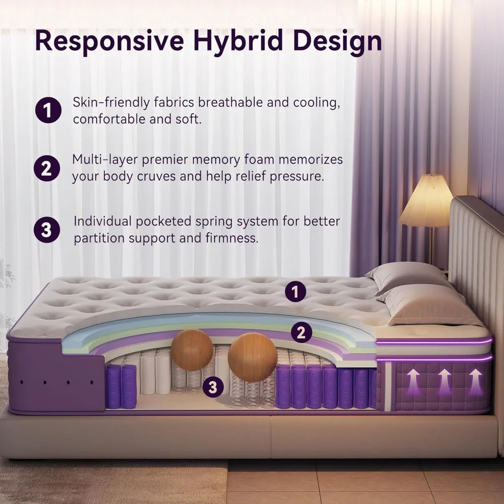ZHUOTING Hybrid Mattress In Box Gel Memory Foam CertiPURUS