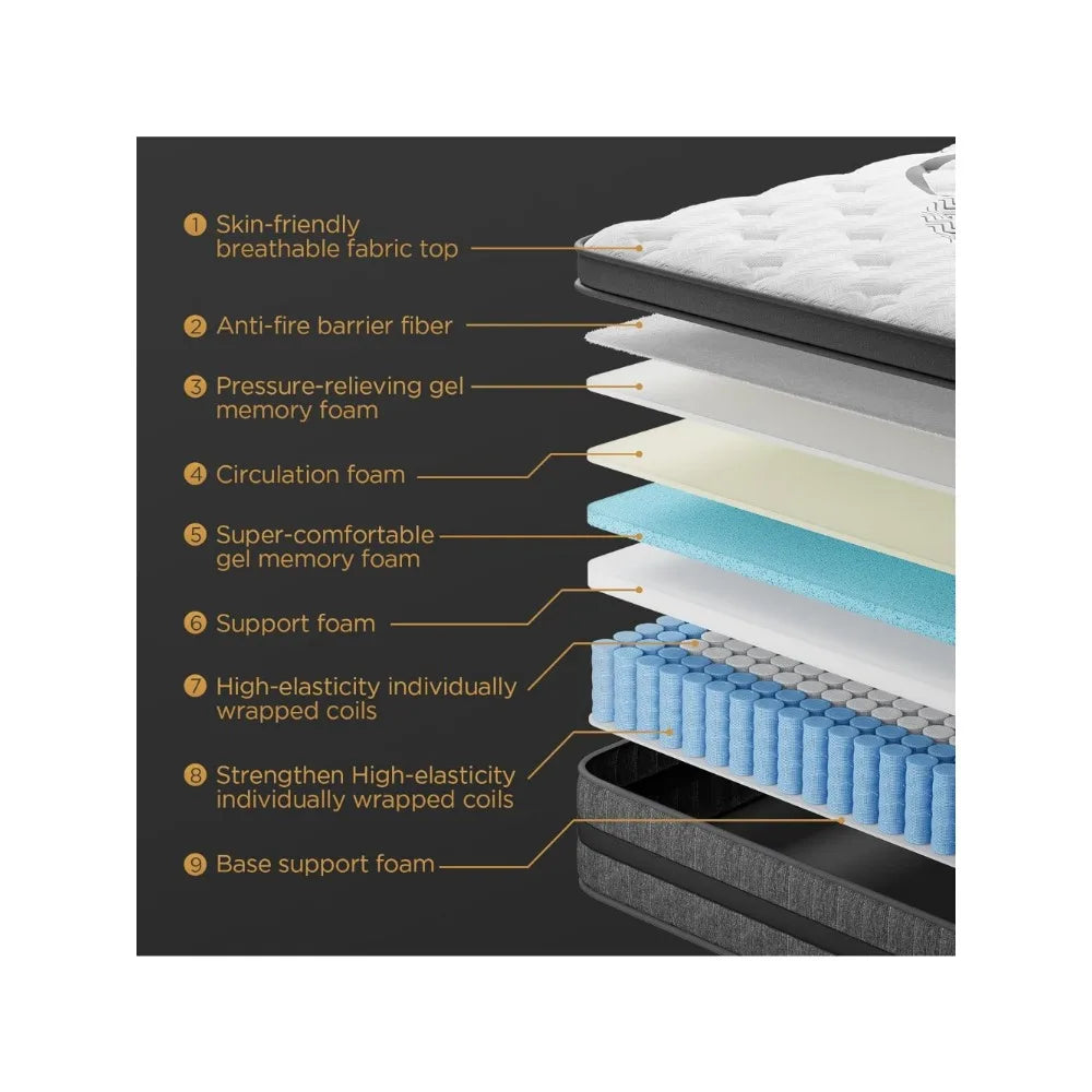 Zhuoting Hybrid Memory Foam Mattress With Pocket Springs