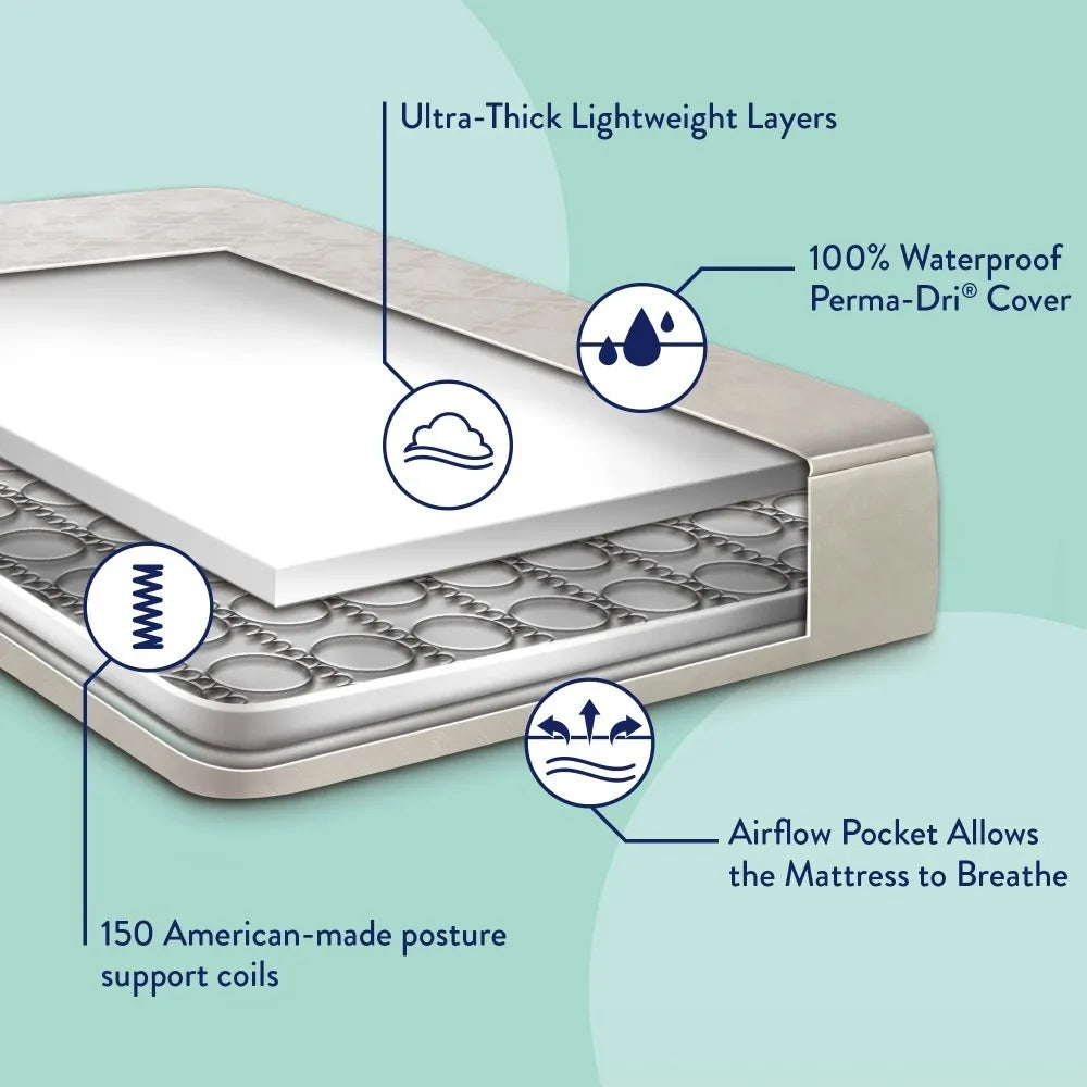 2025 New Kolcraft Pediatric 800 Extra Firm Baby Crib & Toddler Mattress Waterproof